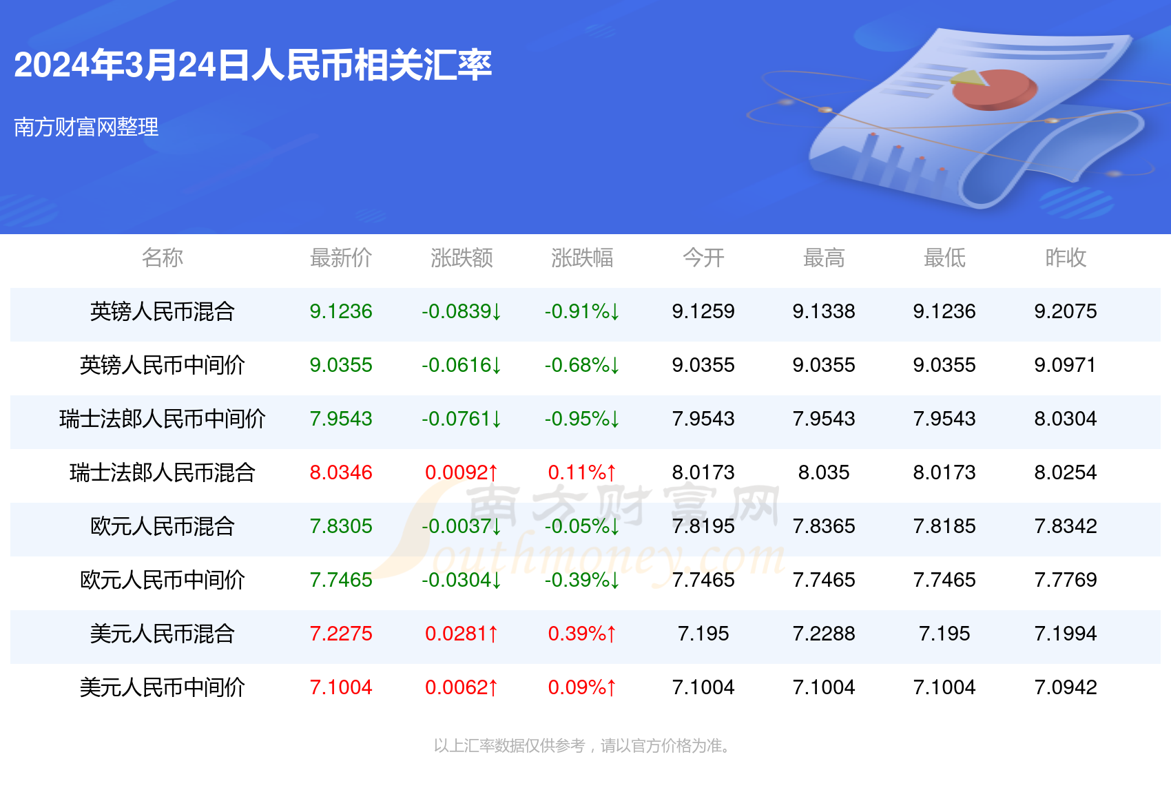 新澳门今晚开什么号码记录