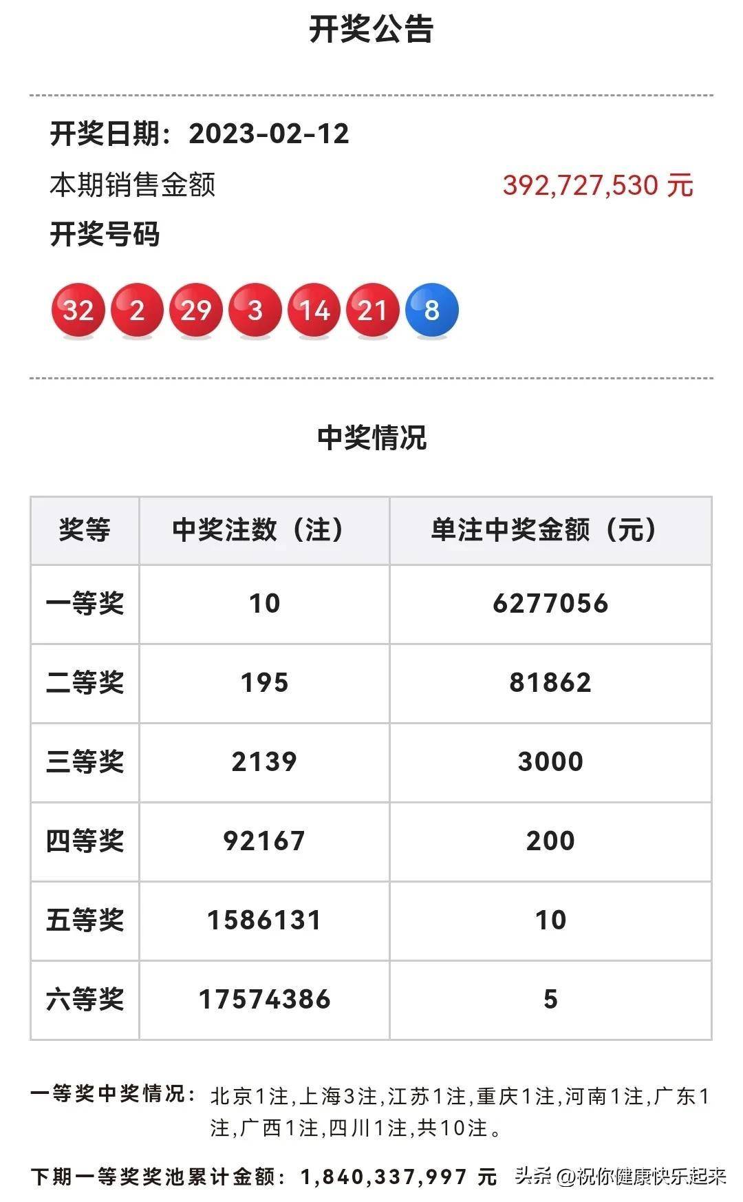 2023澳门码今晚开奖结果软件