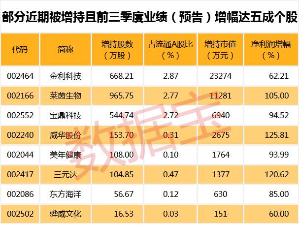 澳门新10码精准预测揭秘