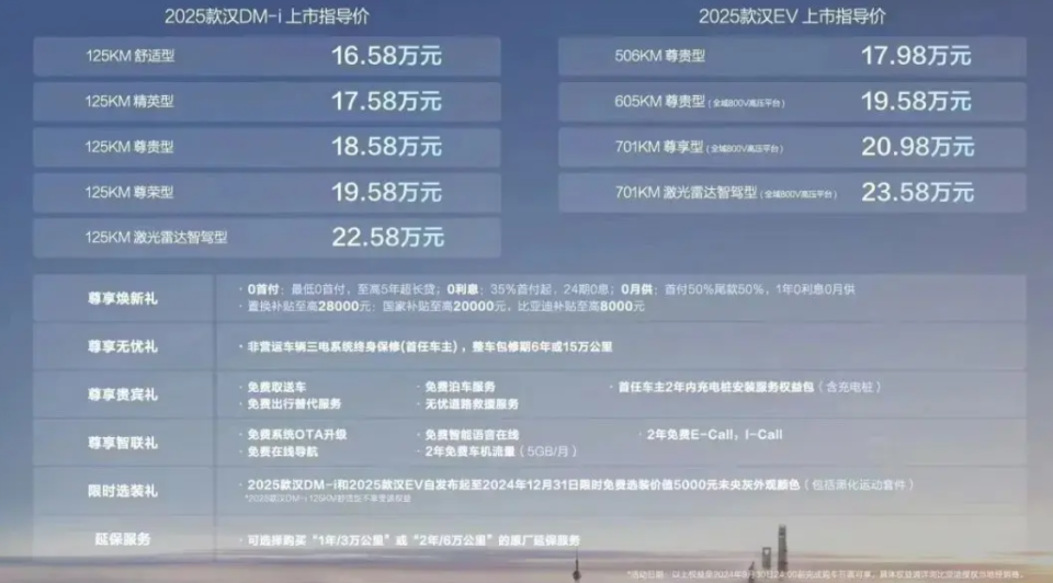资讯 第252页