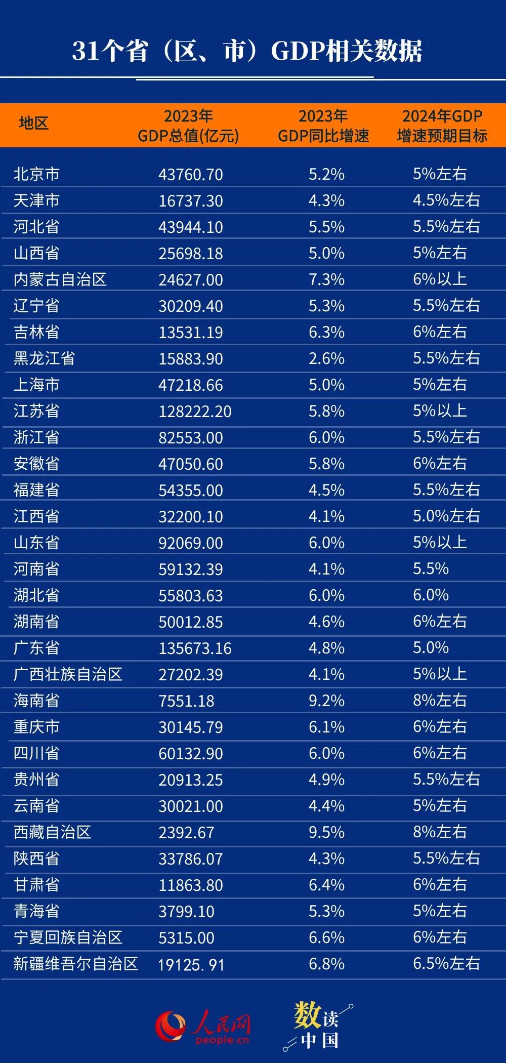 7777788888新澳门开奖2023年