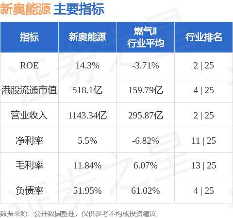 新奥最新版精准特