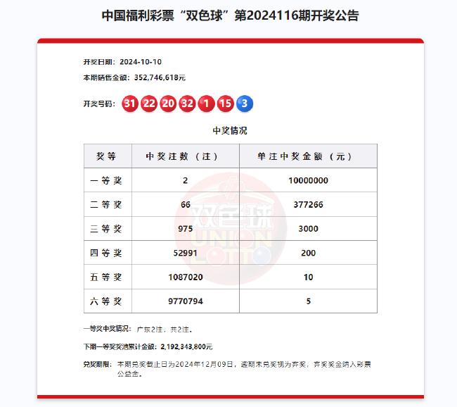 新澳开奖结果2025开奖记录查询最新