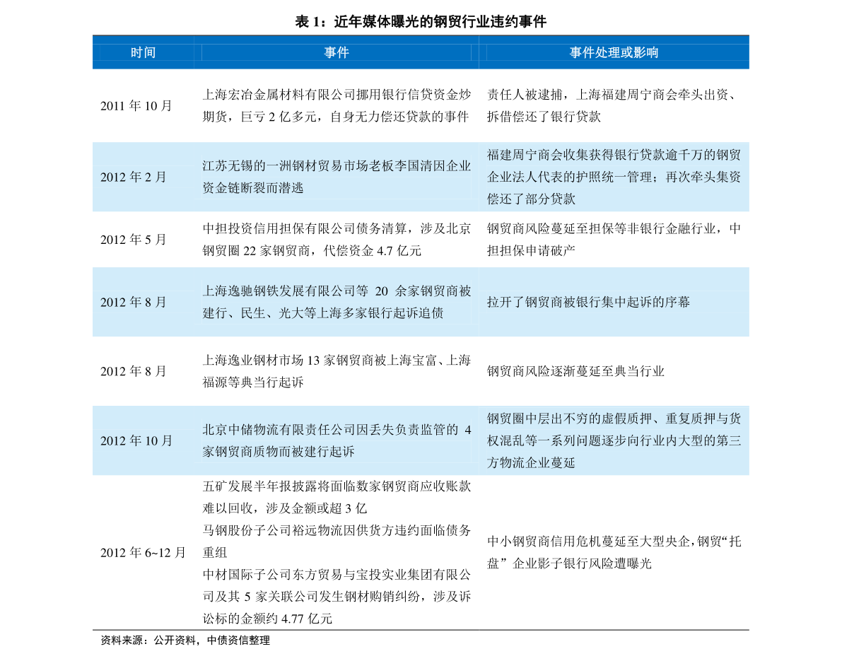 2025新奥历史开奖记录69期