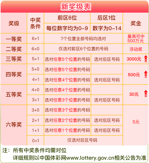 香港4777777开奖结果+开奖结果一