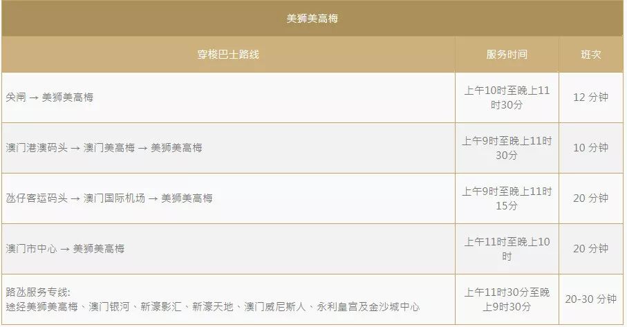 新澳门历史开奖记录查询汇总