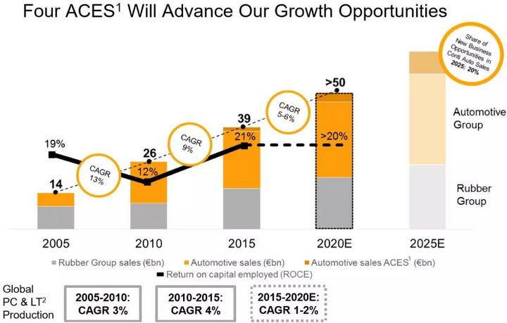 2025年澳门天天开好彩精准免费大全