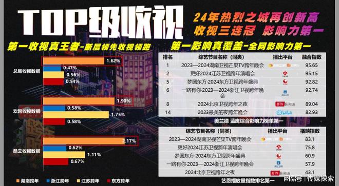 2025新奥资料免费精准175