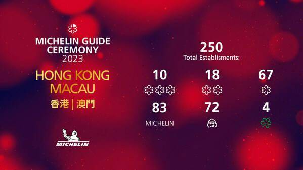 香港6合开奖结果 开奖记录2023
