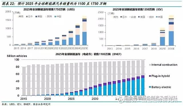 第703页