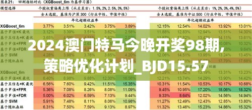 2025今晚澳门开特马