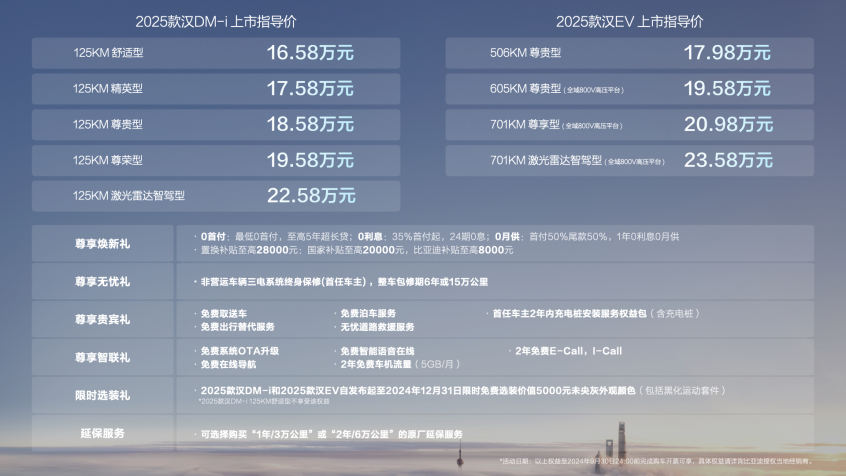 新澳2025今晚开奖资料下载