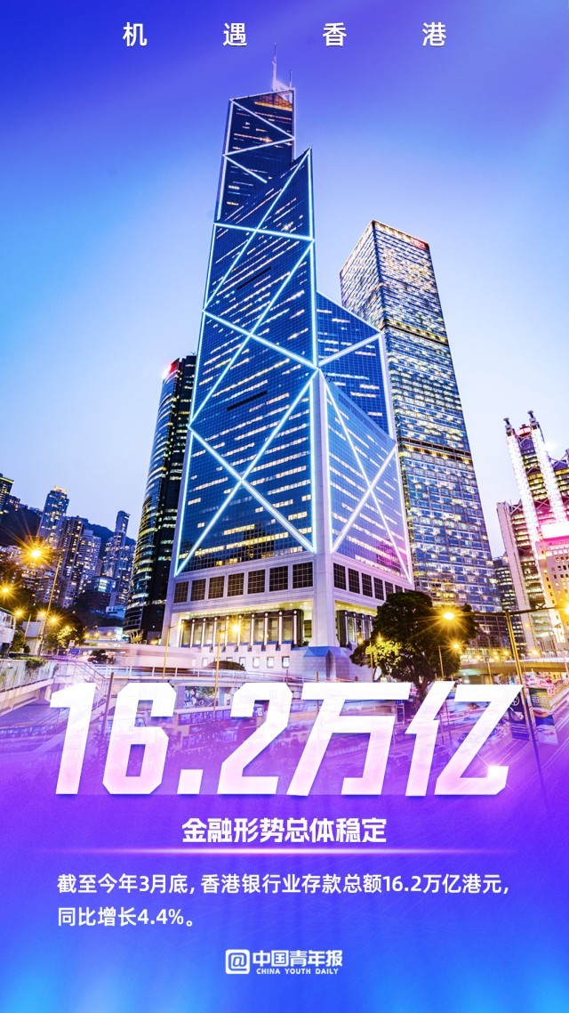 香港资料大全正版资料2025年免费