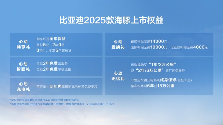 2025新奥精准版资料