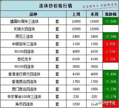 澳门三中三码精准100%