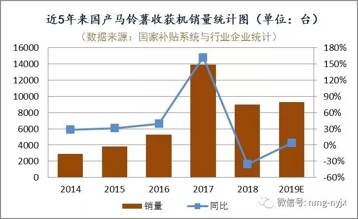 2025奥马精准资料