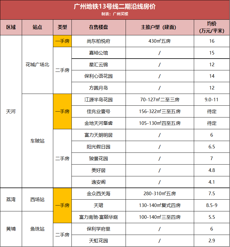 2025澳门天天开彩大全最新版本