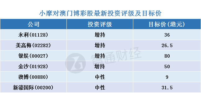 2025澳门6合彩官方网