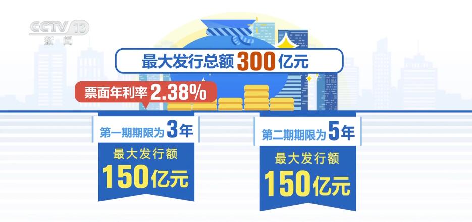 新澳门一码中精准一码免费中特