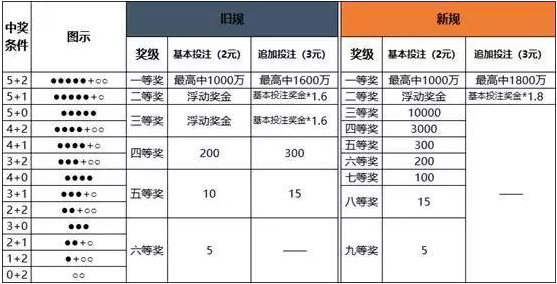 澳门一码中精准一码的投注技巧
