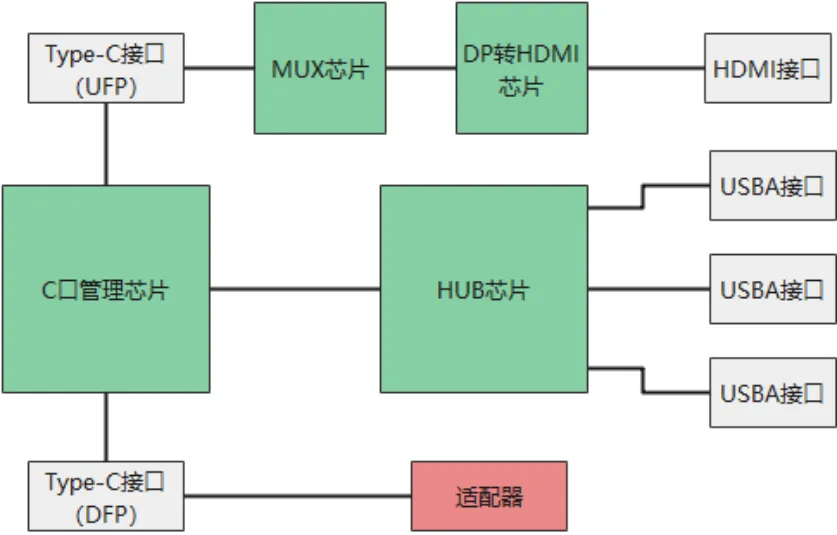 132688ccm澳门传真使用方法