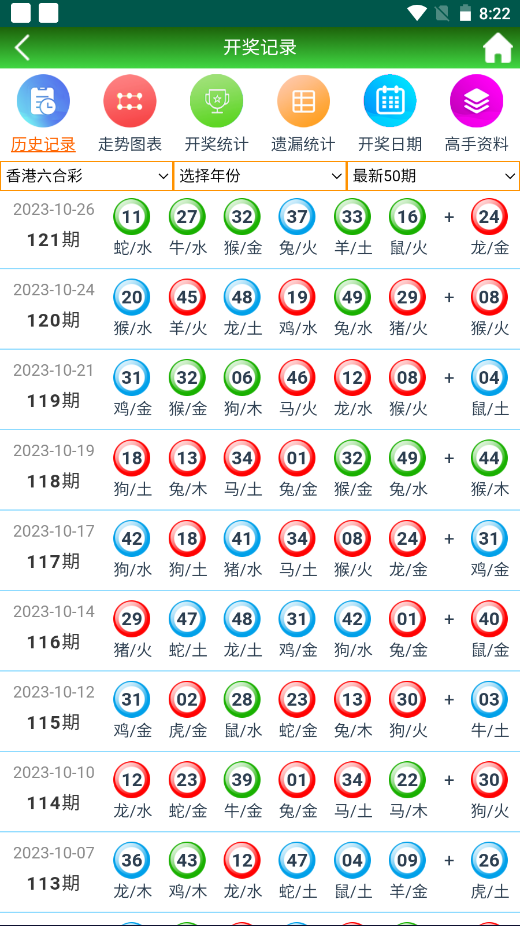 2025年澳门天天开好彩大全57期