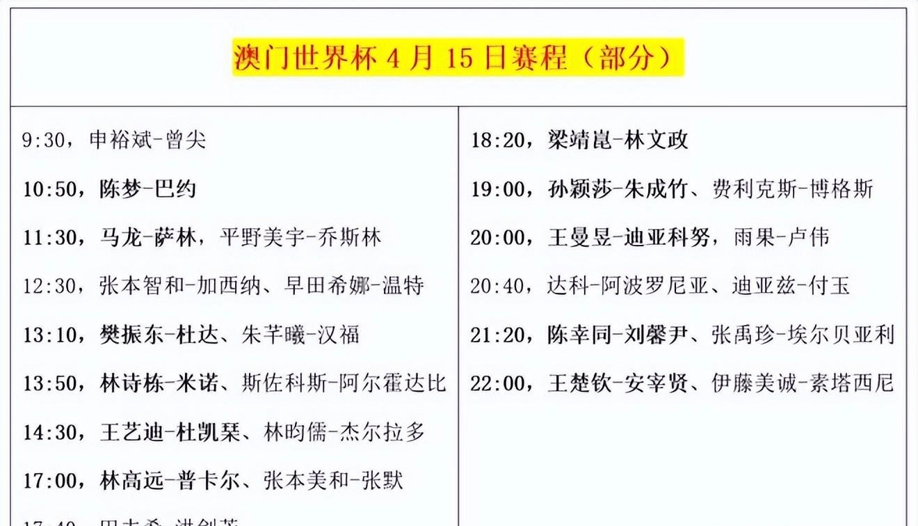 澳门六开彩开奖结果走势图表