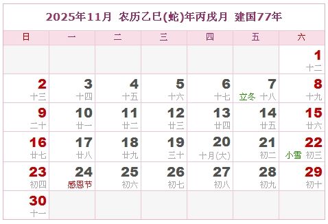 2025澳彩开奖查询表