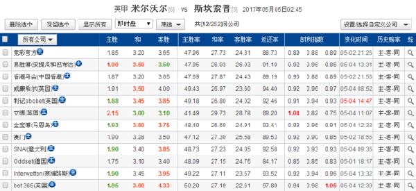 2O24新澳历史开奖记录69期