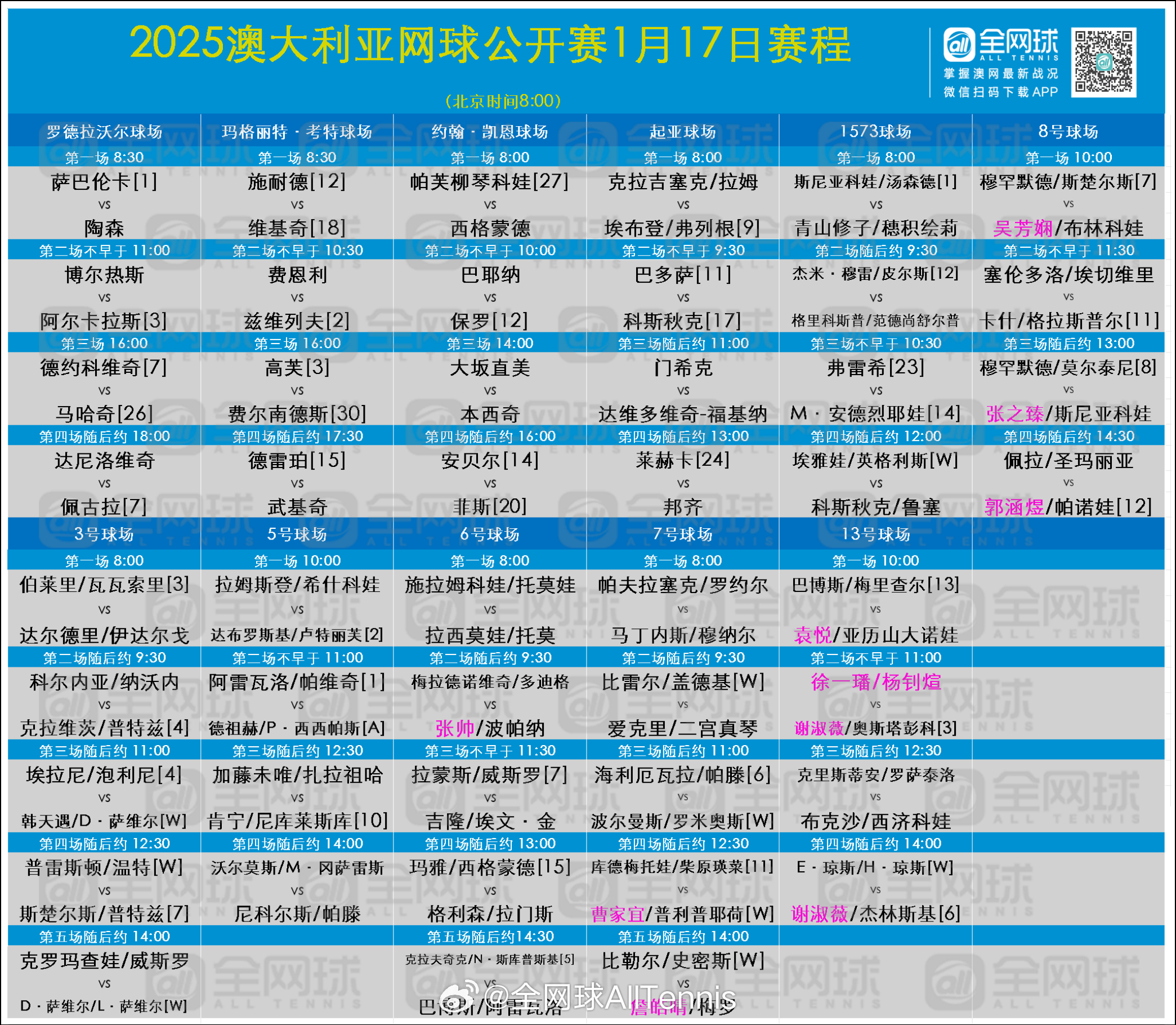 2025最新奥门免费资料