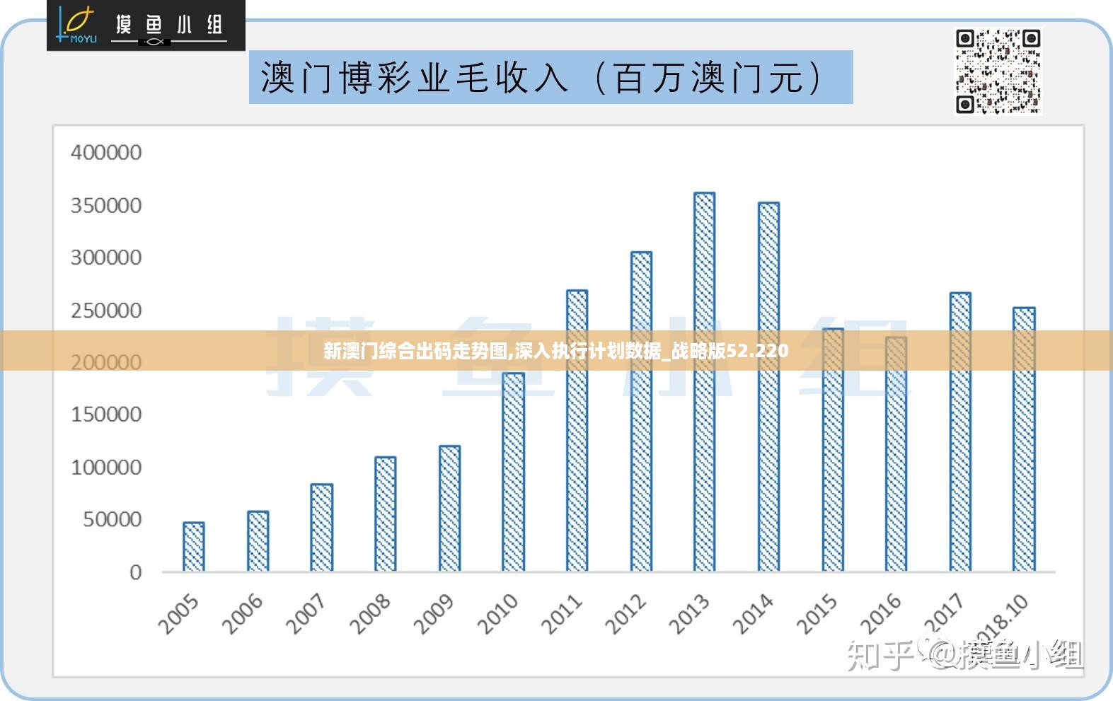 2025年澳门正版资料免费大全挂牌