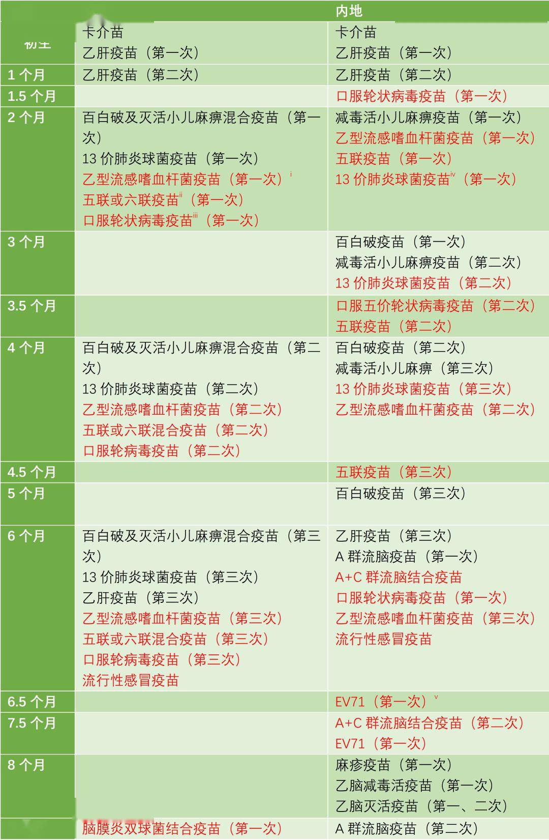 香港二四六开奖资料大全?微厂一