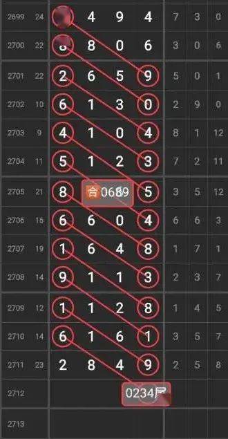 三肖必中特三肖三码免费公开