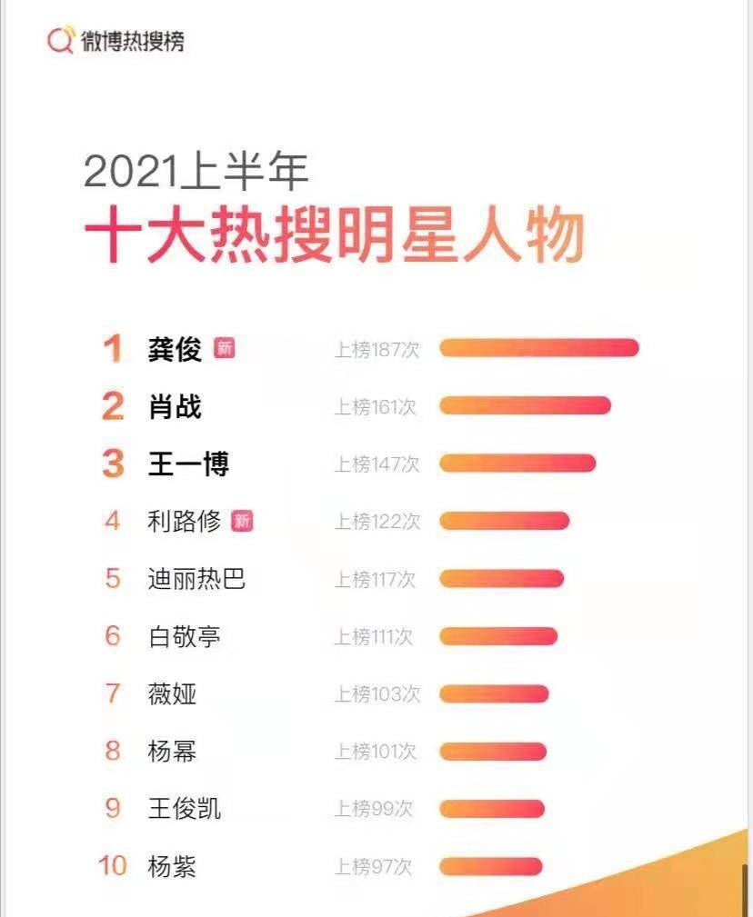 黄大仙三肖三码必中肖