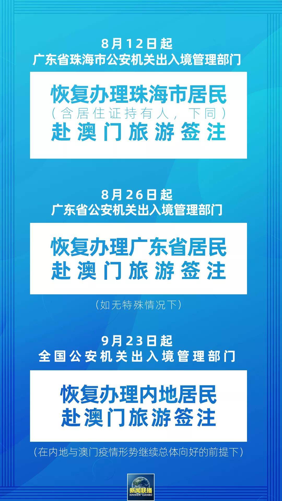 2025澳门正版图库恢复