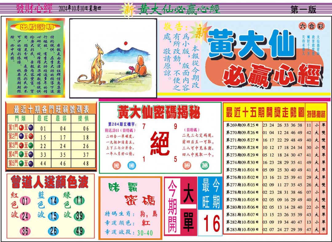 黄大仙精选论坛三肖资料