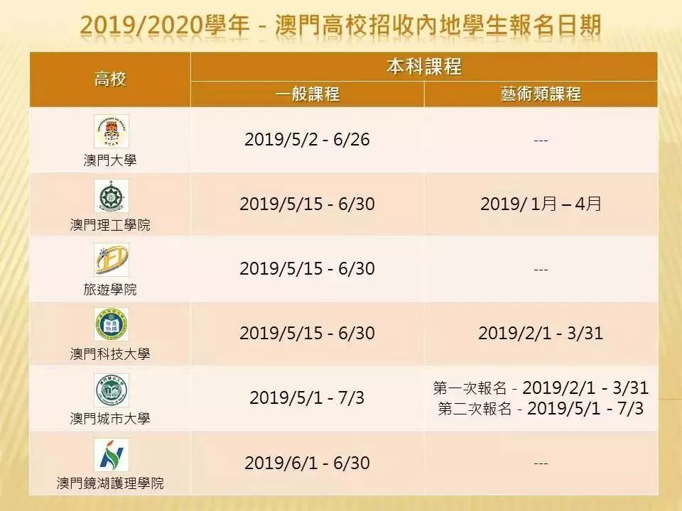 2025澳门正版资料免费大全最新版本更新时间