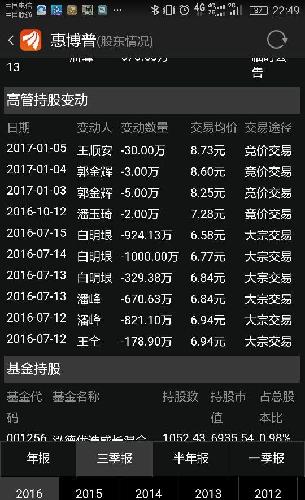 7777788888精准玄机