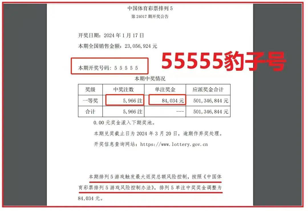 今天澳门六开彩开奖+结果2025
