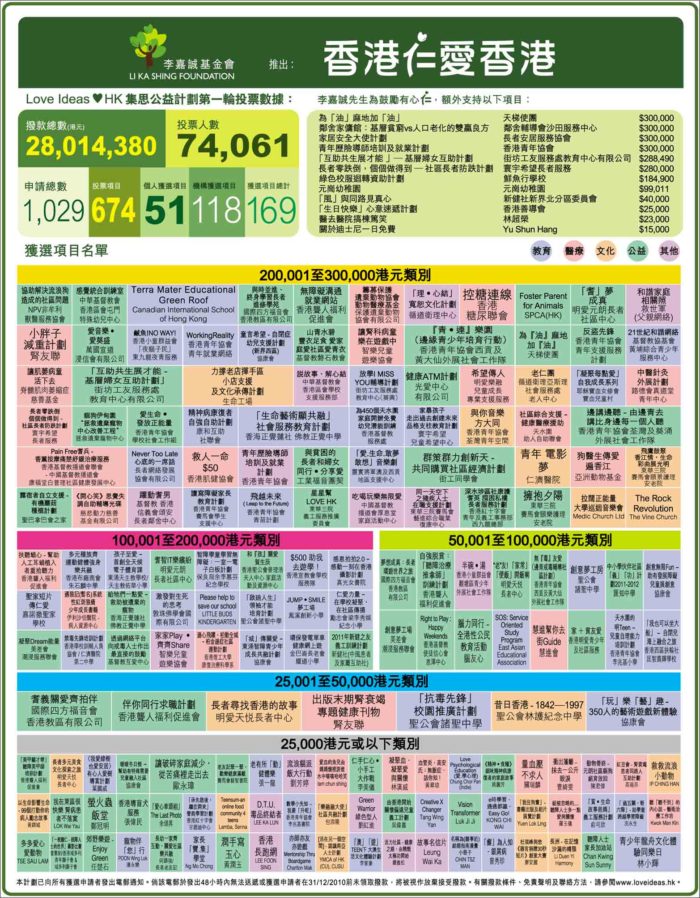 香港最准的免费资料公开