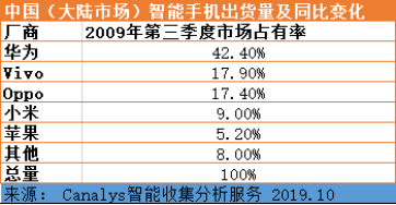 澳门4949开奖最快记录