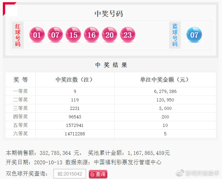 白小姐一肖一码今晚开奖