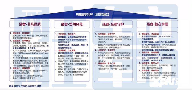 2025澳彩管家婆资料传真