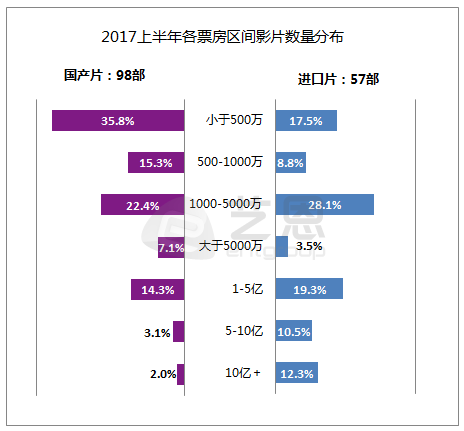 2025新奥历史开奖结果查询澳门六