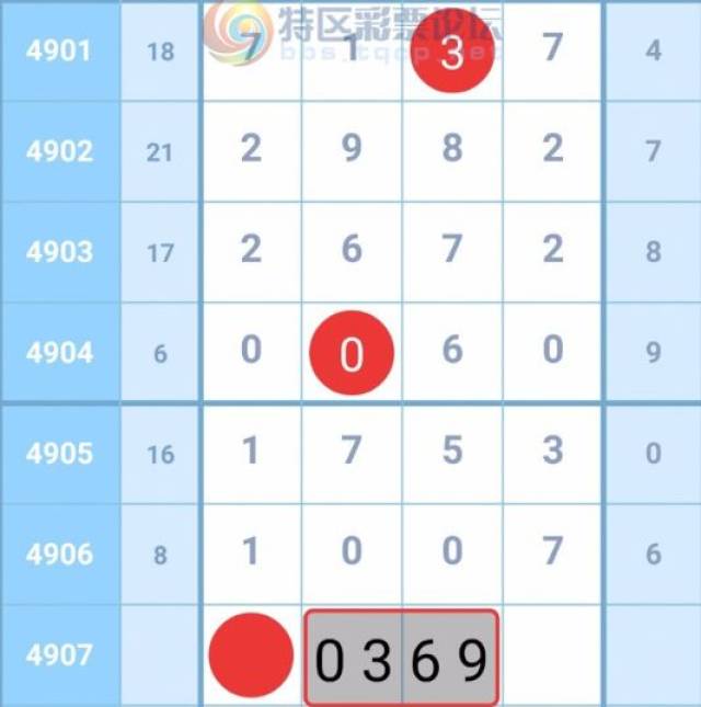 第589页
