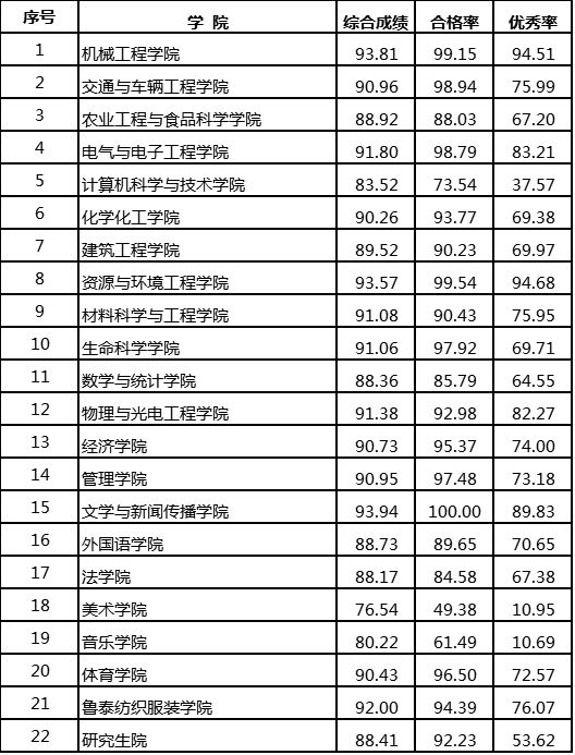 2025澳门六今晚开奖结果是多少