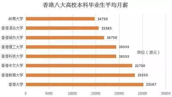 2025年新澳门天天开奖结果