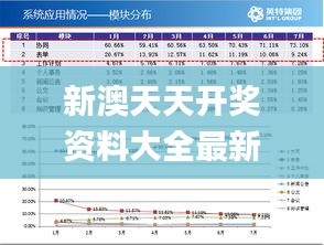 新澳天天开奖免费资料查询