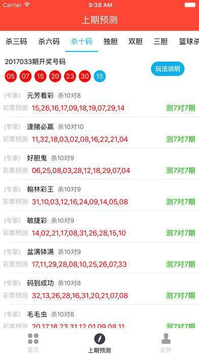 7777788888王中王传真