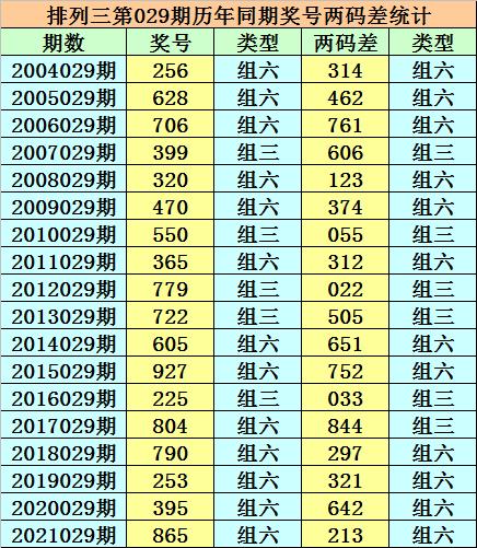 香港二四六免费开奖直播视频